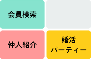 結婚相談所の出会いの種類